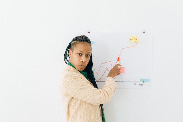 Woman writing on a white board and explaining to kids how to manage money.